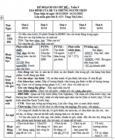 KẾ HOẠCH GIÁO DỤC TUẦN 9 CHỦ ĐIỂM GIA ĐÌNH .LỚN E . CÔ LIÊN