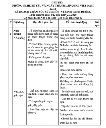 vsnd ngành nghề nhỡ G