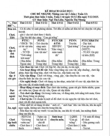 KẾ HOẠCH TUẦN 12, TRẺ E