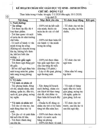 kh chủ đề động vật