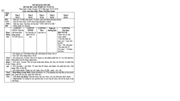 KHCĐ.BỐ MẸ LÀM NGHỀ GÌ.TUẦN 16.OANH.BÉ E