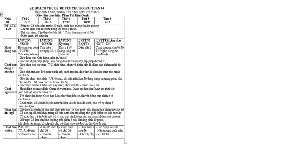 KHCĐ  BÉ YÊU CHÚ BỘ ĐỘI  TUẦN 14