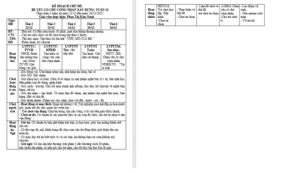 KHCĐ.BÉ YÊU CÔ CHÚ CÔNG NHÂN XÂY DỰNG.TUẦN 15.OANH.BÉ E