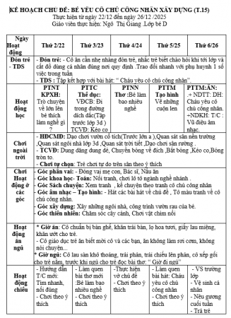 KHT15,bé yêu cô chú công nhân xây dựng ,từ 22 đến 26 tháng 12 năm 2025 ,bé d