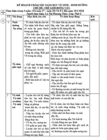 mục tiêu động vật 4c
