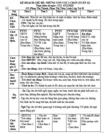 kế hoạch tuần 12 cđ những con vật 2 chân. Từ ngày 1/12-5/12/2025. Trẻ B