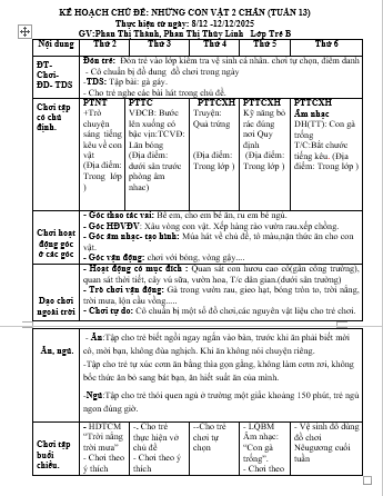 Kế hoạch tuần 13 cđ động vật từ ngày 8-12/12/2025. Trẻ B