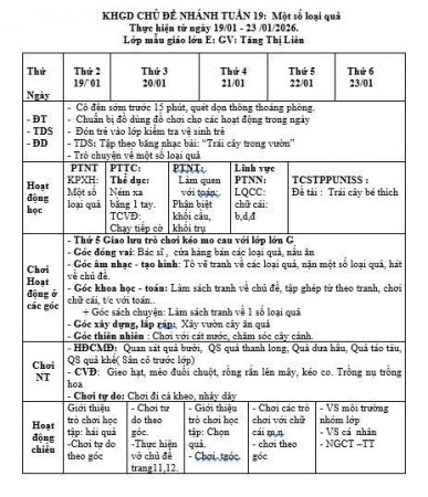 Kế hoạch tuần 19 chủ điểm Thực vật lớp lớn E. TĂNG LIÊN