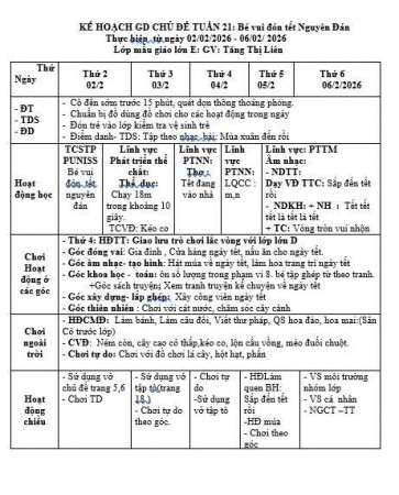 Kế hoạch tuần 21 chủ điểm thực vật lớp lớn E Tăng Liên