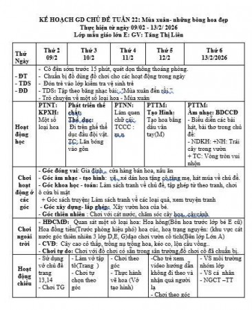 Kế hoạch tuần 22 chủ điểm thực vật lớp lớn E Tăng Liên