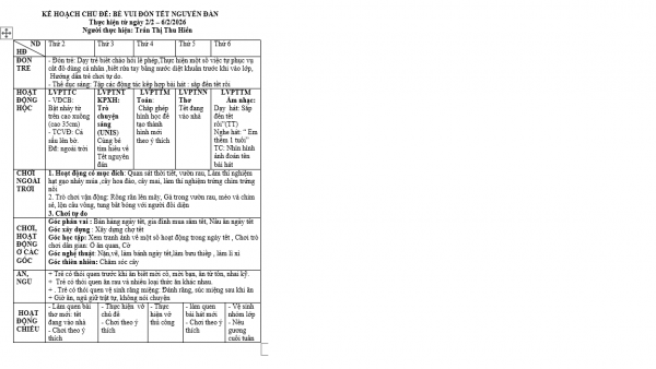 Kế hoạch gd tuần 21 chủ đề Thực vật từ ngày 2/2-6/2 Nhỡ A