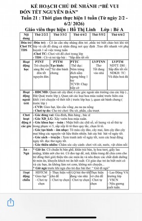 kế hoạch tuần 21