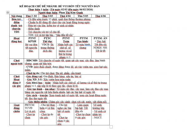 KHCĐ.BÉ VUI ĐÓN TẾT NGUYÊN ĐÁN.OANH.BÉ E