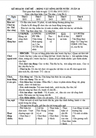 KHT 18 ĐỘNG VẬT SÂM