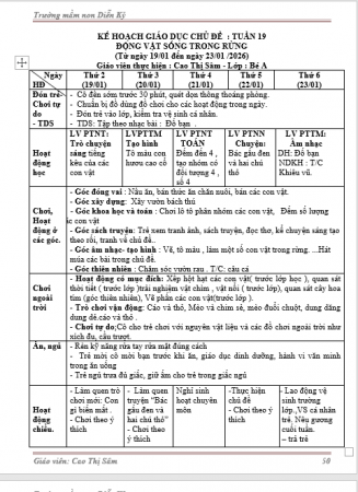 KHT 19 ĐỘNG VẬT BÉ A SÂM