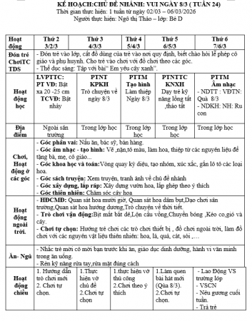 kế hoạch giáo dục tuần 24 chủ đề thực vật từ ngày 02/03 – 06/03/2026 BÉ D