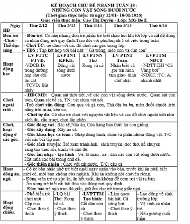 KHT tuần 18 -Động vật dưới nước-Duyên-Bé E