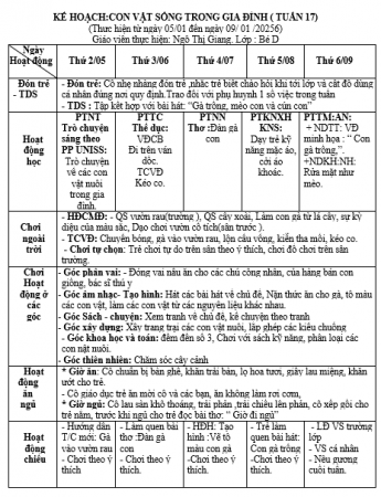 KHT17,động vật sống trong gia đình,từ 05 đến 09 tháng 01 năm 2026,bé d