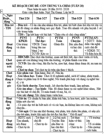 KHT20,Côn trùng và chim,từ 26 đến 30 tháng 1 năm 2026,bé d
