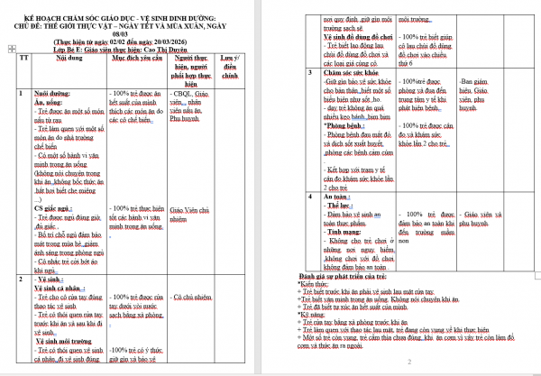 KHVSĐ THẾ GIỚI THỰC VẬT – NGÀY TẾT VÀ MÙA XUÂN, NGÀY 08/03.DUYEN.BÉ E