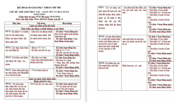 MT THẾ GIỚI THỰC VẬT – NGÀY TẾT VÀ MÙA XUÂN, NGÀY 08/03. OANH. BÉ E