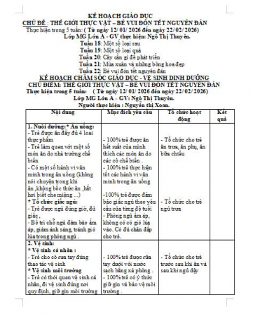 mục tiêu 5A thực vật