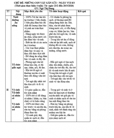 MỤC TIÊU ĐỘNG VẬT,5B,HƯỜNG