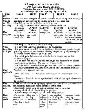 KHT17- CĐ Động vật- Bé B- Hằng