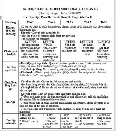 kế hoạch tuần 18 cđ thực vật, từ ngày 12-16/1/12026. Trẻ B