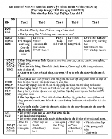 KHT 19- CĐ Động vật- Nhỡ E- Nga
