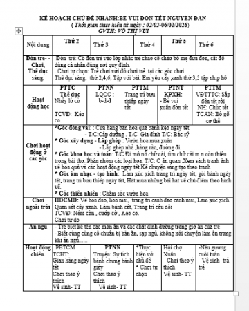 KHT 21- CĐ Thực Vật- Vui