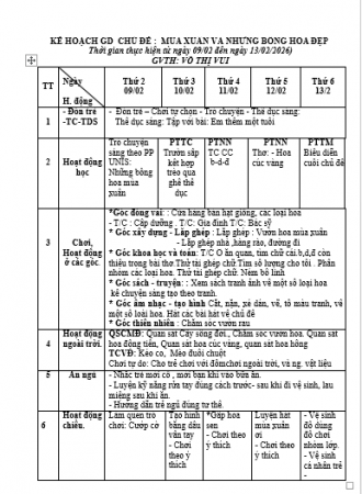 KHT 22- CĐ Thực Vật- Vui