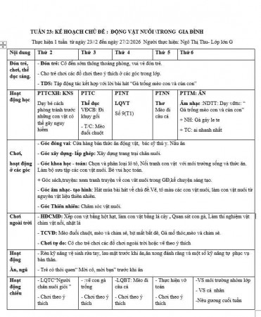 kht 23 chủ đề động vật lớn G Thu