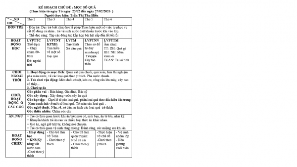 Kế HOẠCH GD TUẦN 23 CHỦ ĐỀ THỰC VẬT NHỠ A