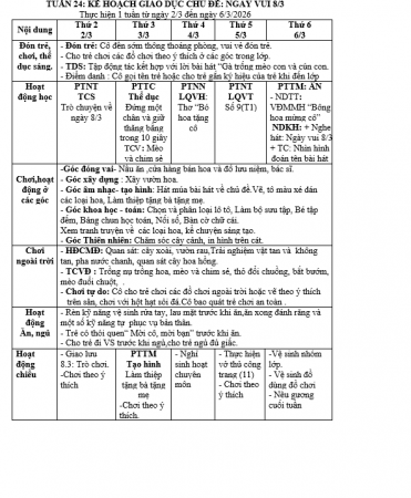 KHT 24 ĐỘNG VẬT, HƯỜNG, LỚN B