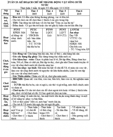 KHT 26 ĐỘNG VẬT, LỚN B