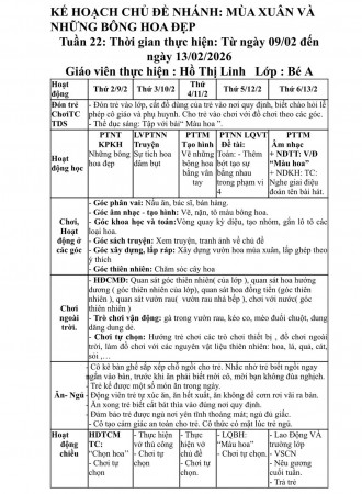 KHT 22 NHỮNG BÔNG HOA ĐẸP 9-13/2 BÉ A