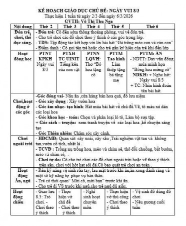 Kế hoạch tuần 24 chủ điểm động vật lớp lớn D cô Nga
