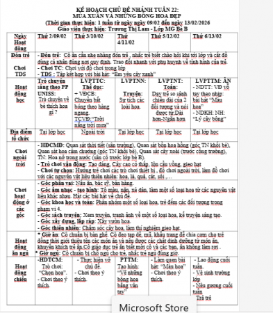 Bé B- KHT 22- CĐ Thực vật- Lam