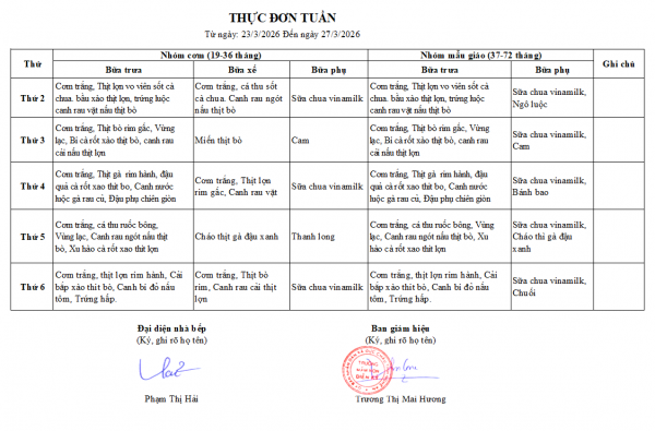 Thực đơn tuần 28 từ ngày 20/3 đến ngày 27/3