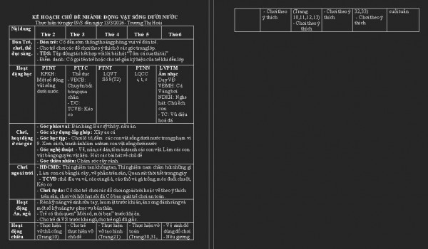 chủ đề động vật sống dưới nước