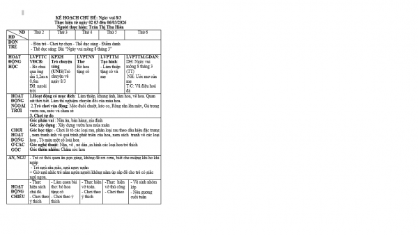 kế hoạch tuần 24 chủ đề thực vật nhỡ A từ ngày 2/3-6/8