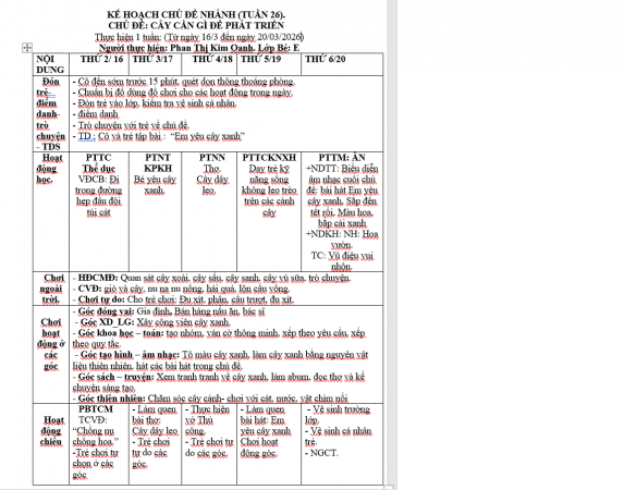 KHCĐ: CÂY CẦN GÌ ĐỂ LỚN.OANH.BÉ E. TUẦN 26