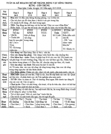 KHT 26 ĐỘNG VẬT, LỚN B, HƯỜNG