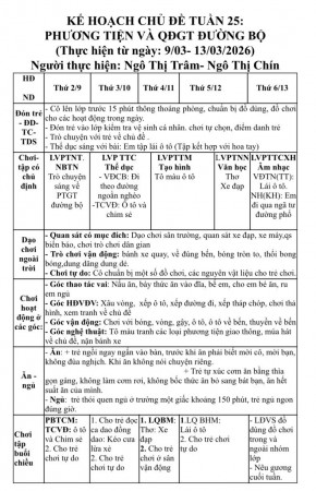 kht25 PTGT ĐƯỜNG BỘ TRẺ C TRÂM