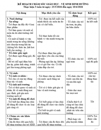 MỤC TIÊU GIAO THÔNG 4G
