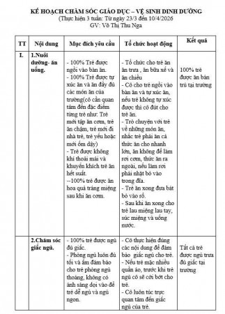 Kế hoạch chăm sóc chủ đề giao thông lớp Lớn D(23/3-10/4/2026)