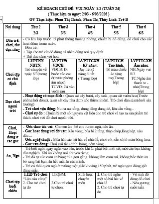 kế hoạch tuần 24 cđ giao thông, từ ngày 2-6/3/2026. Trẻ B