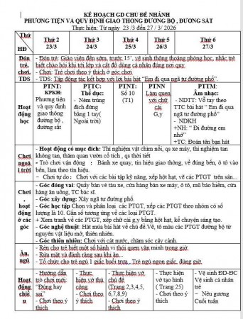 t27 Ngân