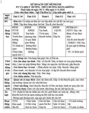 Kế hoạch tuần 28 chủ đề Phương tiện và quy định giao thông lớp Nhỡ A (30/3-3/4/2026)